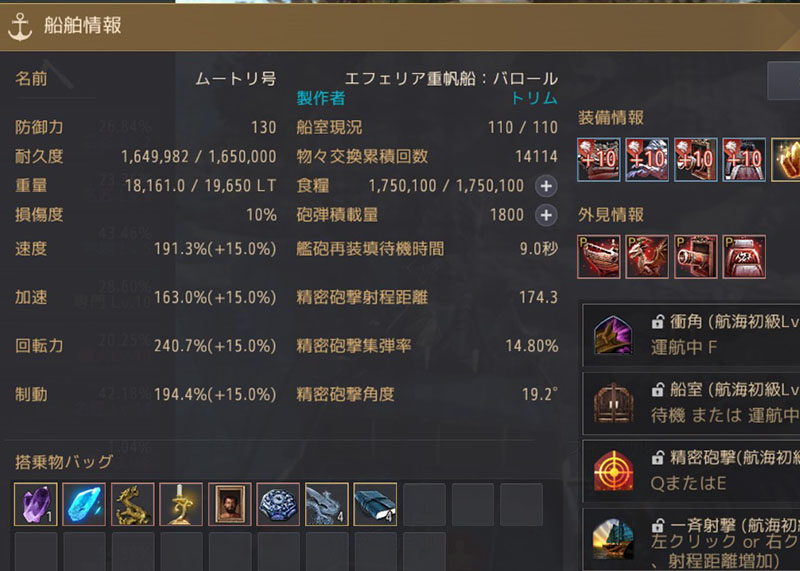 船のステータス