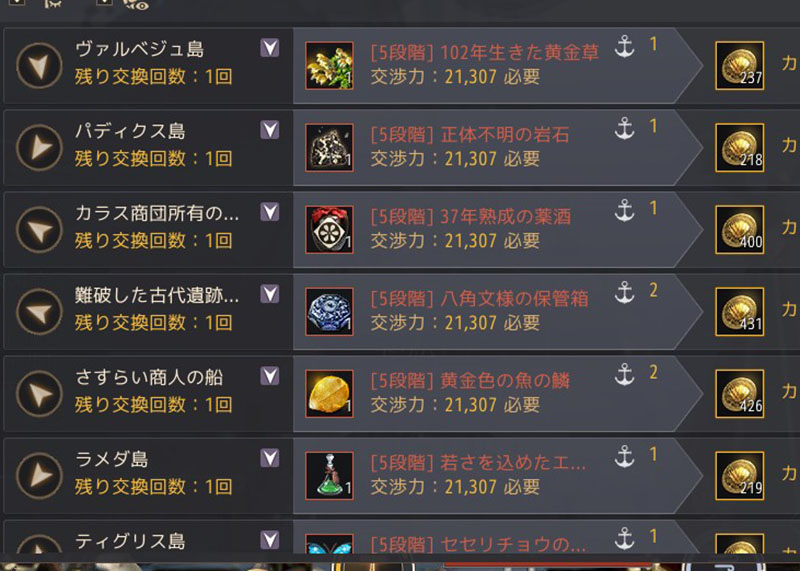海上交易