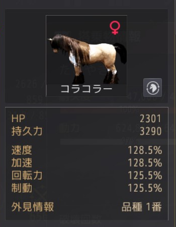 黒い砂漠 馬 品種1