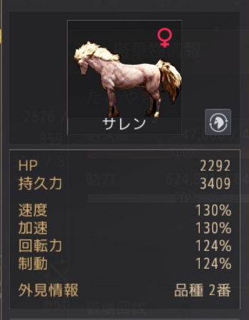 黒い砂漠 馬 品種2