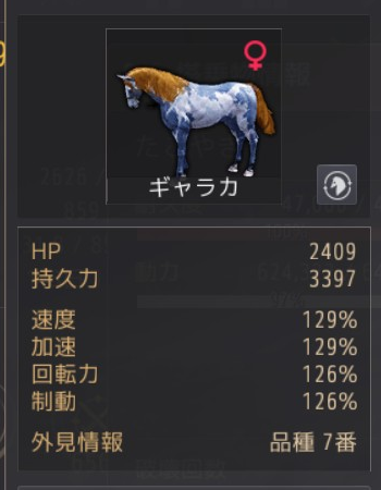 黒い砂漠 馬 品種7
