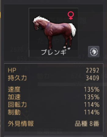 黒い砂漠 馬 品種8