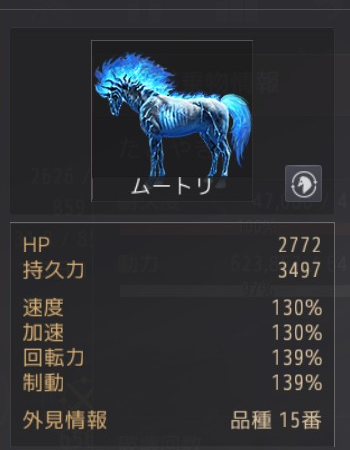 黒い砂漠 馬 品種15