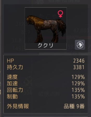 黒い砂漠 馬 品種9